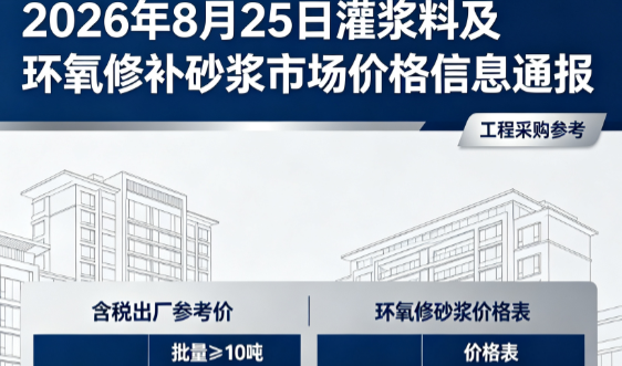 顺义2026年8月25日灌浆料及环氧修补砂浆市场价格信息通报